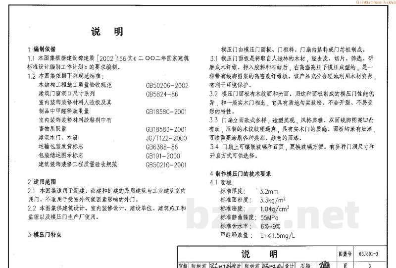 模压门