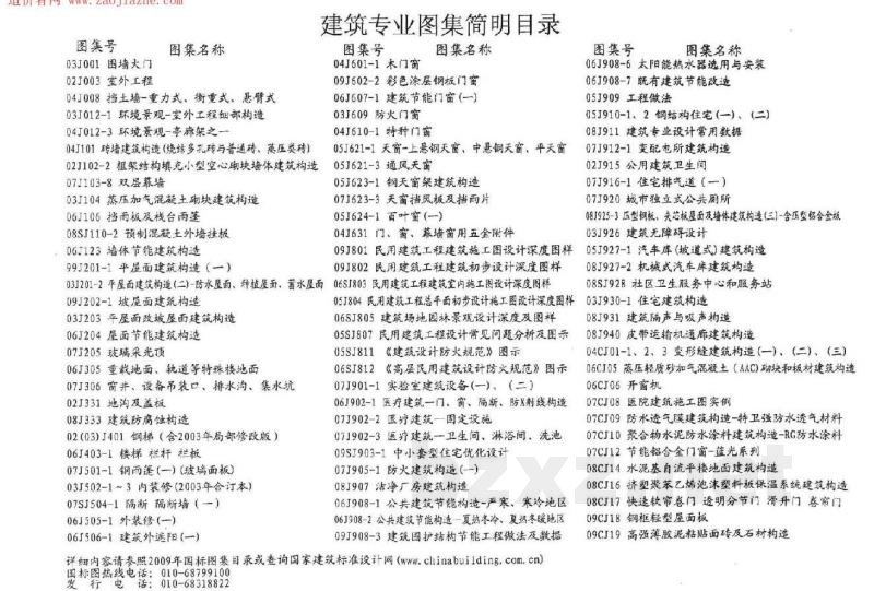 电动采光排烟天窗
