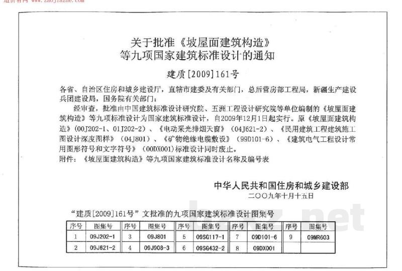 电动采光排烟天窗