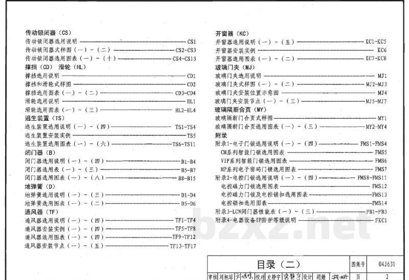 门、窗、幕墙窗用五金附件