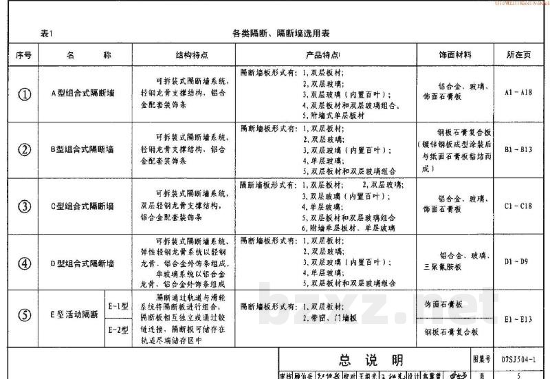 隔断 隔断墙（一）