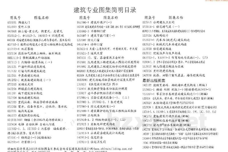 楼梯 栏杆 栏板（一）