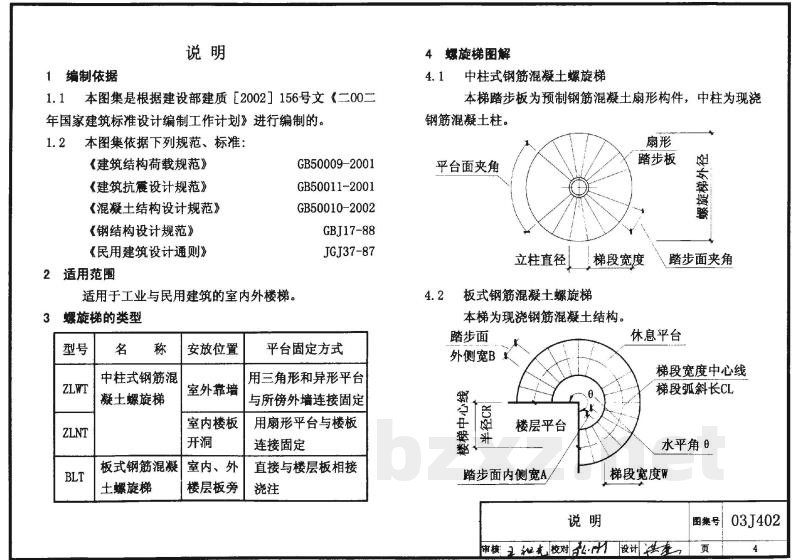 钢筋混凝土螺旋梯