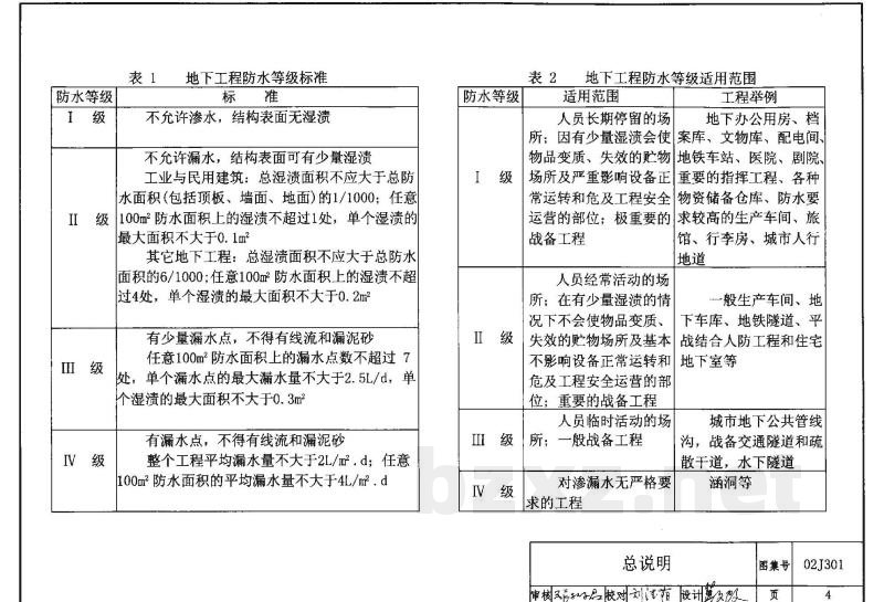 地下建筑防水构造