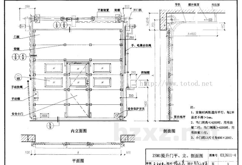 铝合金、彩钢、不锈钢夹芯板大门