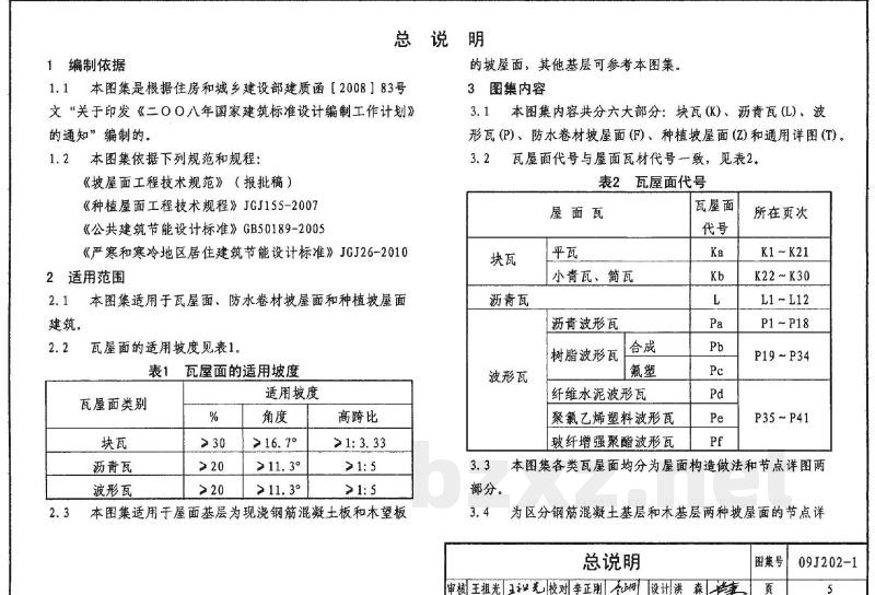 坡屋面建筑构造（一）