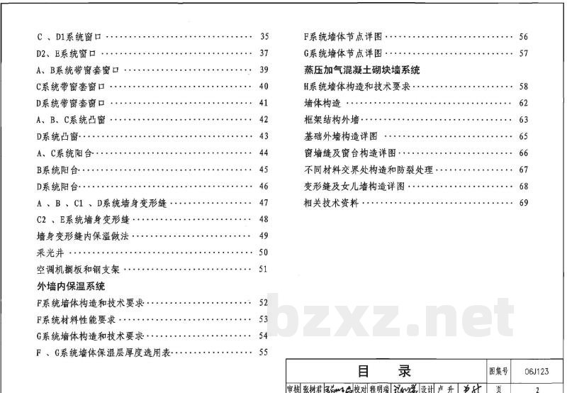墙体节能建筑构造