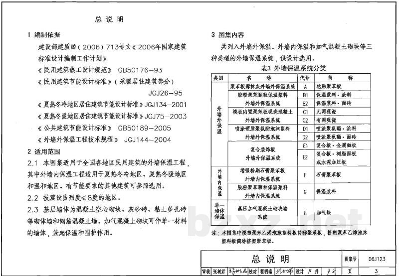 墙体节能建筑构造