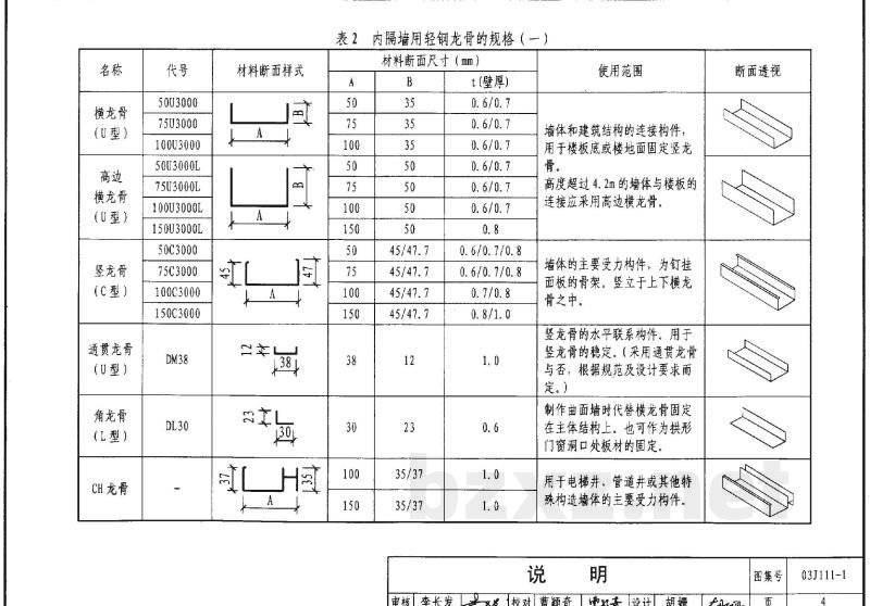 内隔墙建筑构造（2012年合订本）