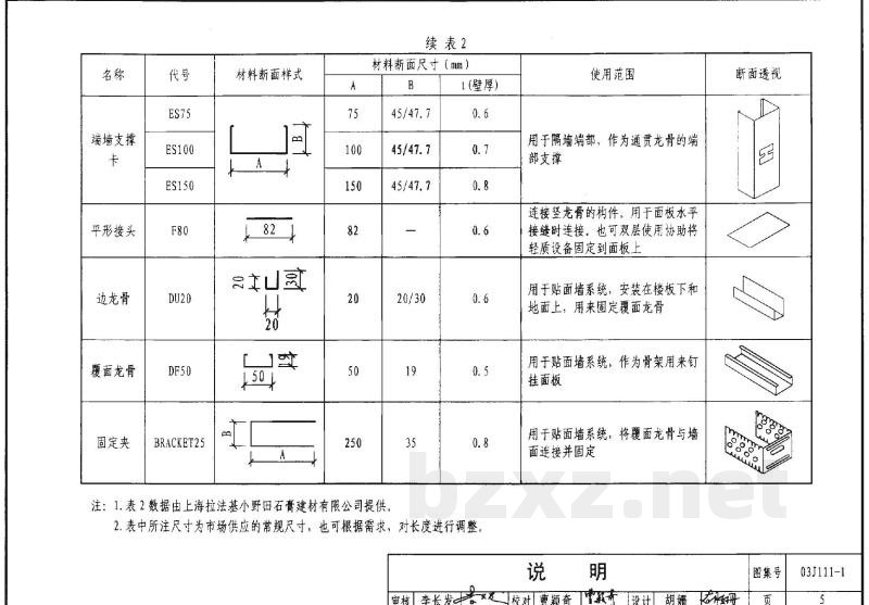 内隔墙建筑构造（2012年合订本）