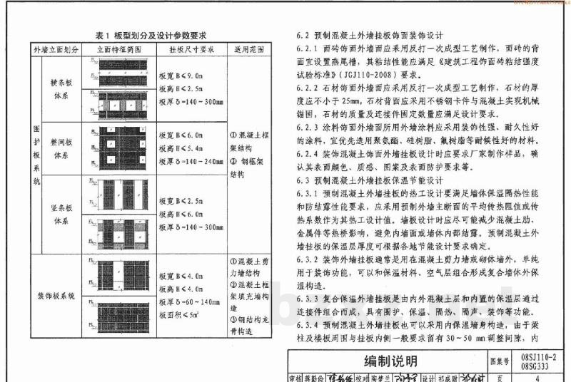 预制混凝土外墙挂板