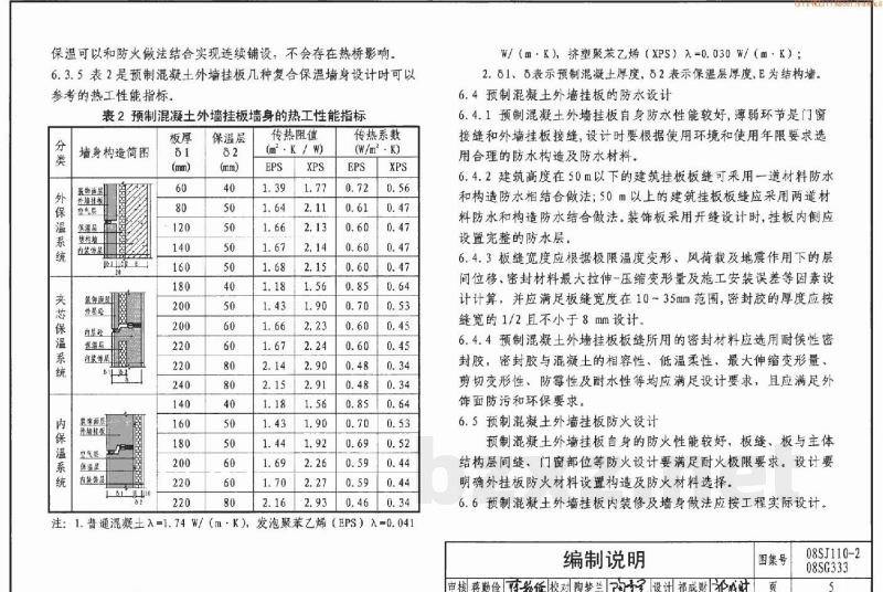 预制混凝土外墙挂板