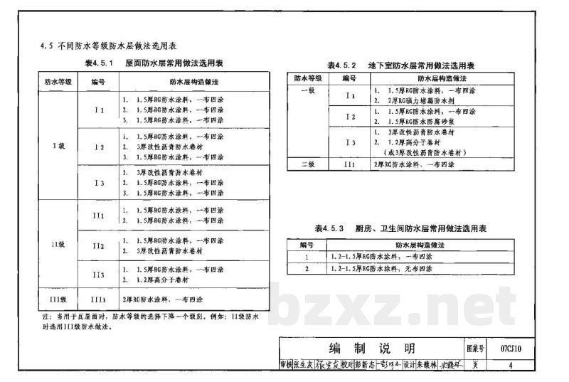 聚合物水泥防水涂料建筑构造－RG防水涂料（参考图集）