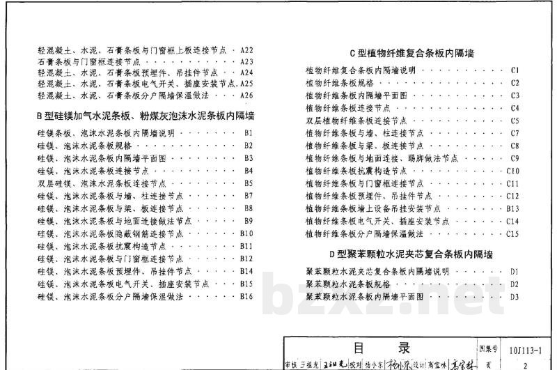 内隔墙－轻质条板（一）