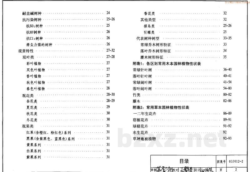 环境景观－绿化种植设计