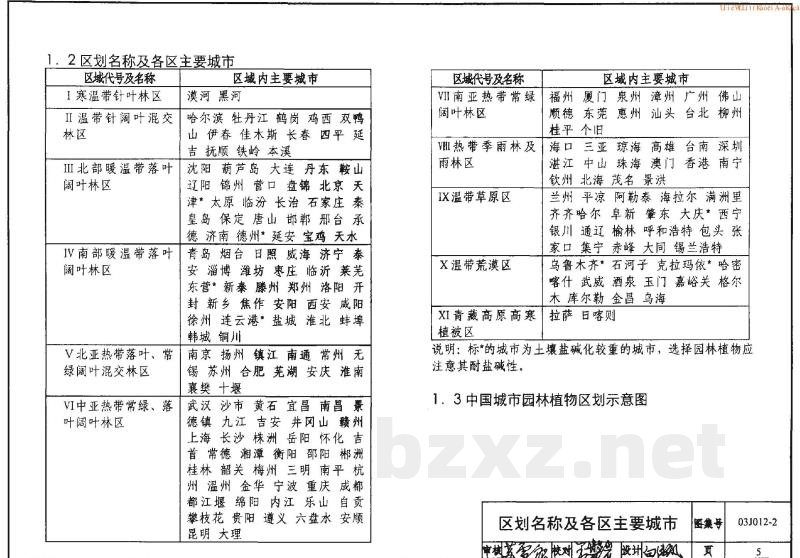 环境景观－绿化种植设计