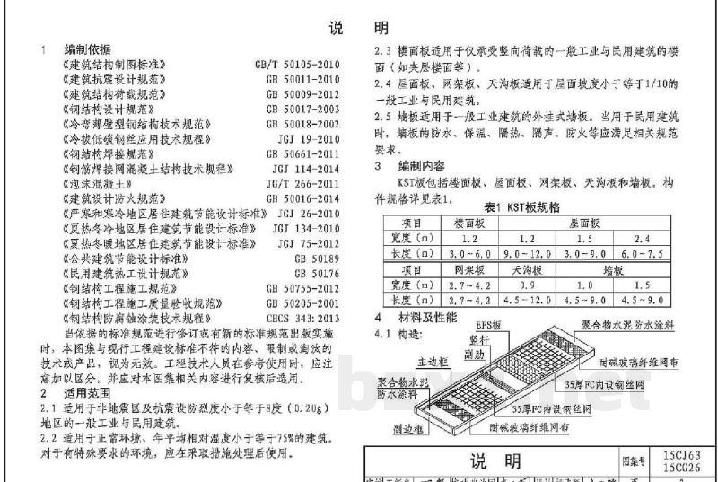 KST板（参考图集）