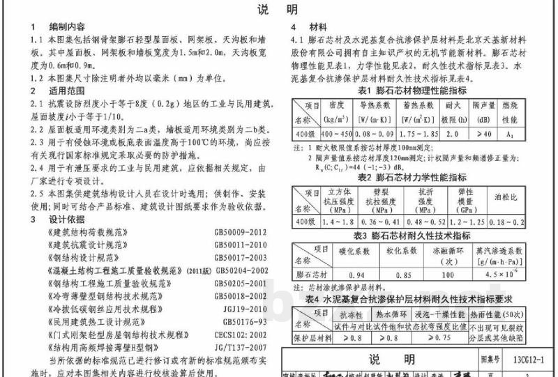 钢骨架膨石轻型板(参考图集)