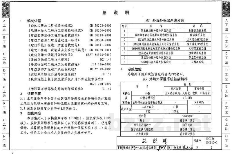 房屋建筑工程施工工法图示（一）－外墙外保温系统施工工法（参考图集）