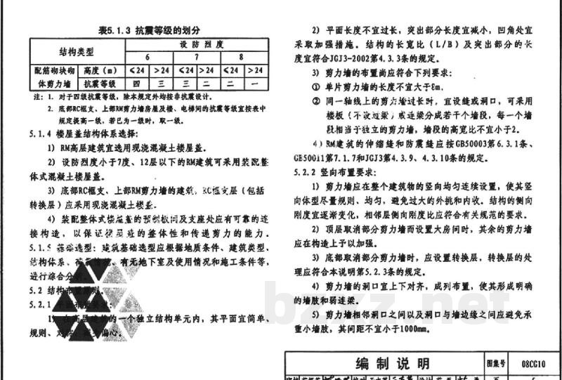 配筋混凝土砌块砌体建筑结构设计计算示例（参考图集）