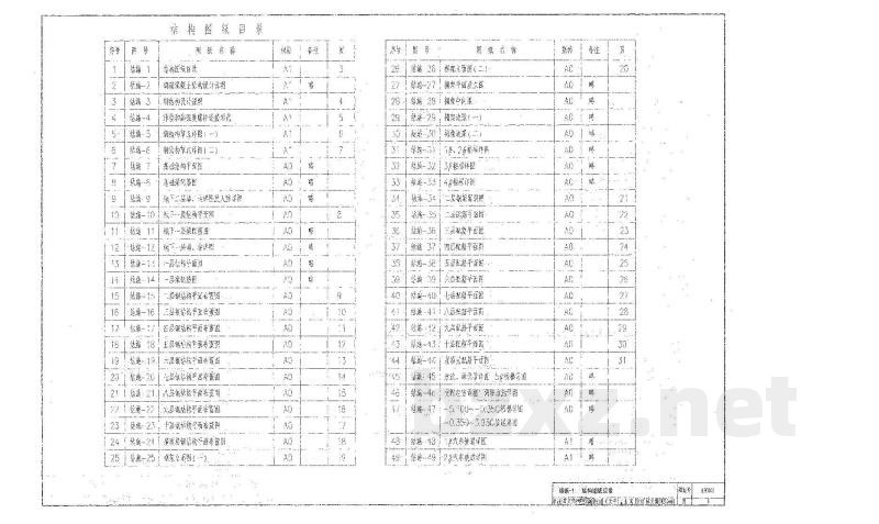钢结构设计图实例－多、高层房屋（参考图集）