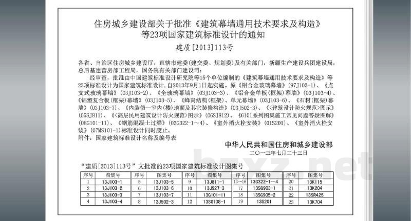 房屋建筑工程施工工艺图解模板工程（2014年合订本）
