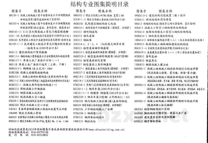 砌体填充墙构造详图（二）（与主体结构柔性连接）
