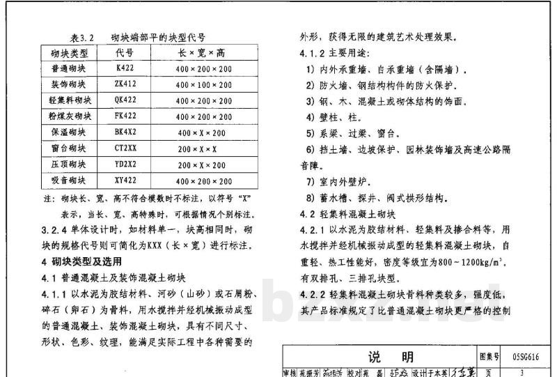 混凝土砌块系列块型