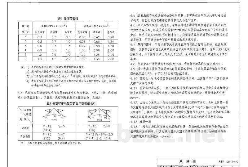 轻型屋面梯形钢屋架（剖分T型钢）