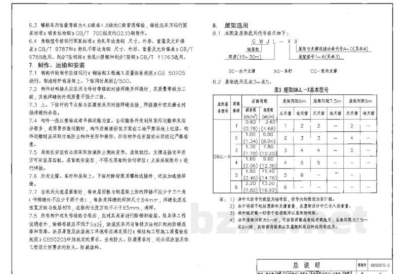 轻型屋面梯形钢屋架（剖分T型钢）