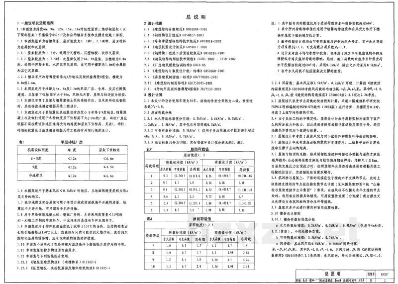 轻型屋面三角形钢屋架