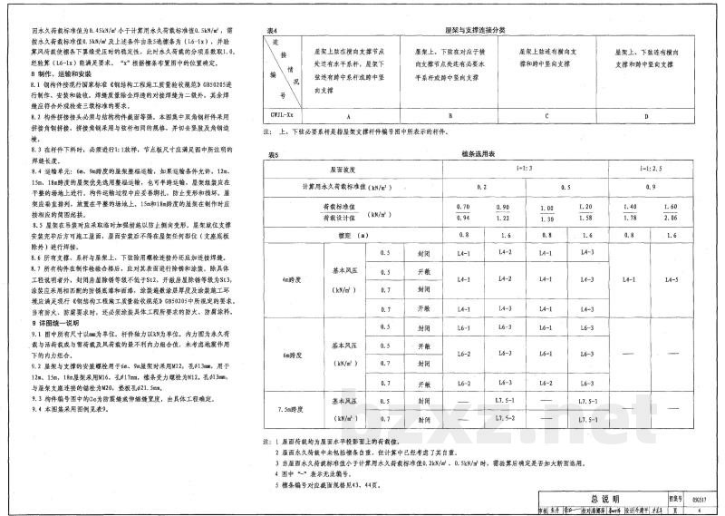 轻型屋面三角形钢屋架