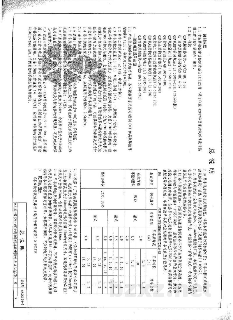钢吊车梁（H型钢 工作级别A1～A5）