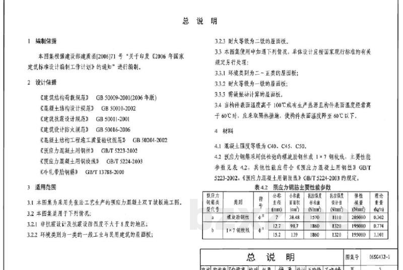 预应力混凝土双T板（坡板 宽度2.4m）