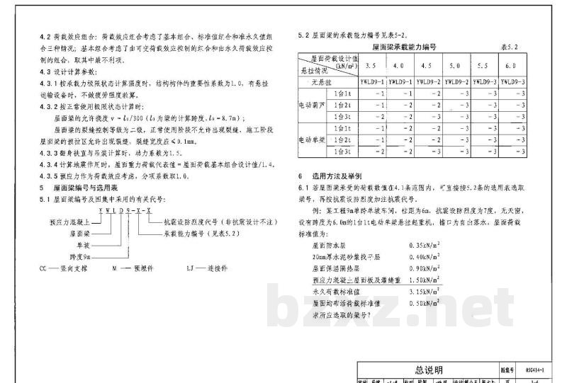 预应力混凝土工字形屋面梁（2005年合订本）