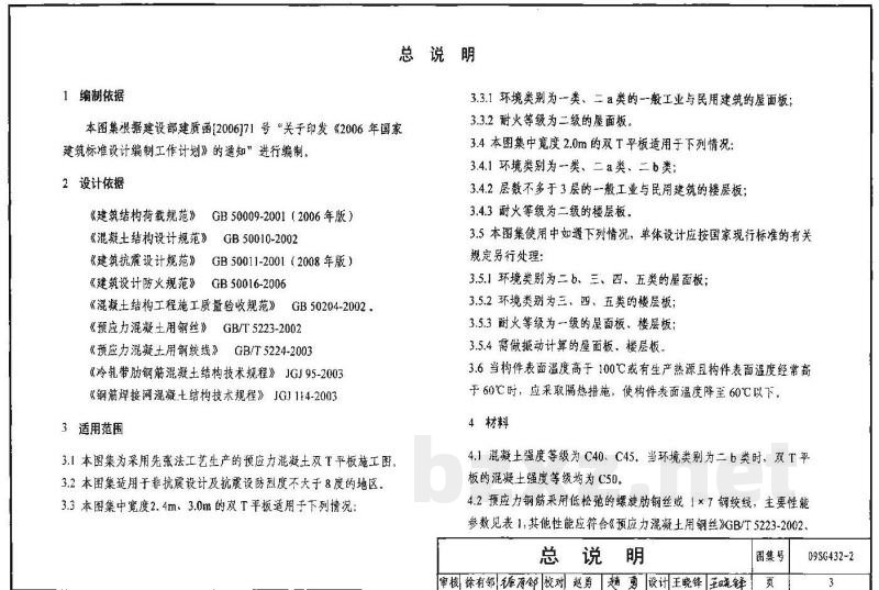 预应力混凝土双T板（平板，宽度2.0m、2.4m、3.0m）