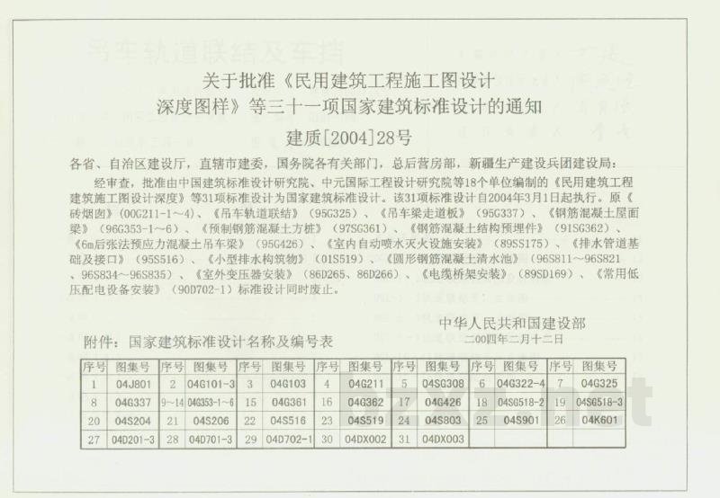 吊车轨道联结及车挡（适用于混凝土结构）