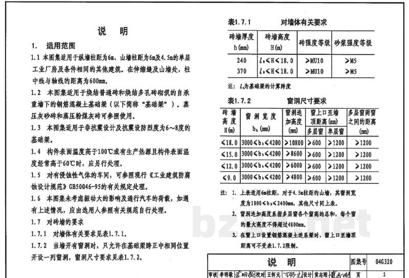 钢筋混凝土基础梁