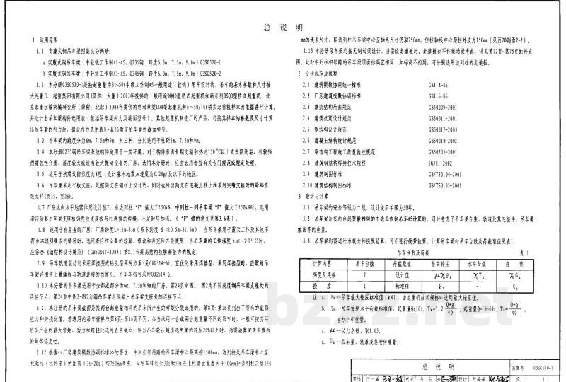 钢吊车梁（6m~9m）（2020年合订本）