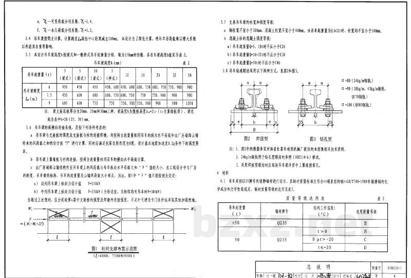 钢吊车梁（6m~9m）（2020年合订本）