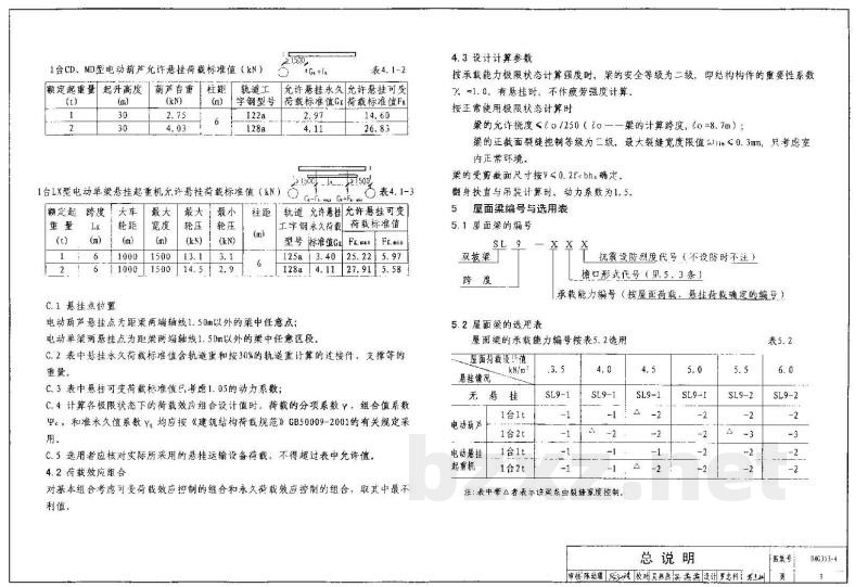 钢筋混凝土屋面梁（2004年合订本）