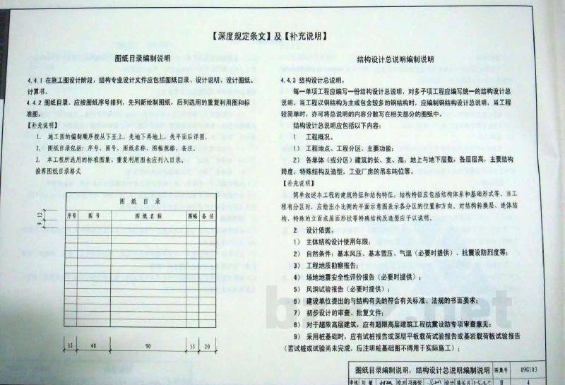 民用建筑工程结构设计深度图样（2009年合订本）
