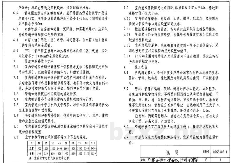 给水排水标准图集 室内给水排水管道及附件安装（二）(2012年合订本)
