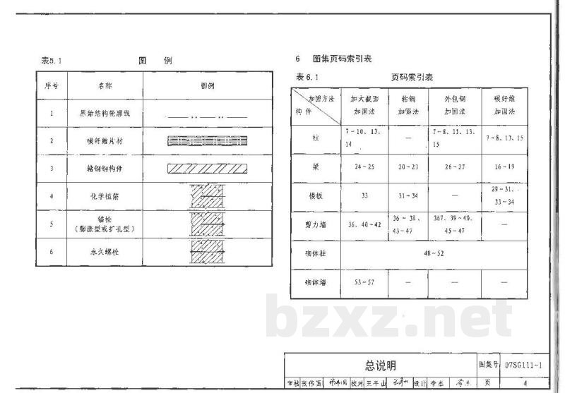 建筑结构加固施工图设计表示方法 建筑结构加固施工图设计深度图样（2008合订本）
