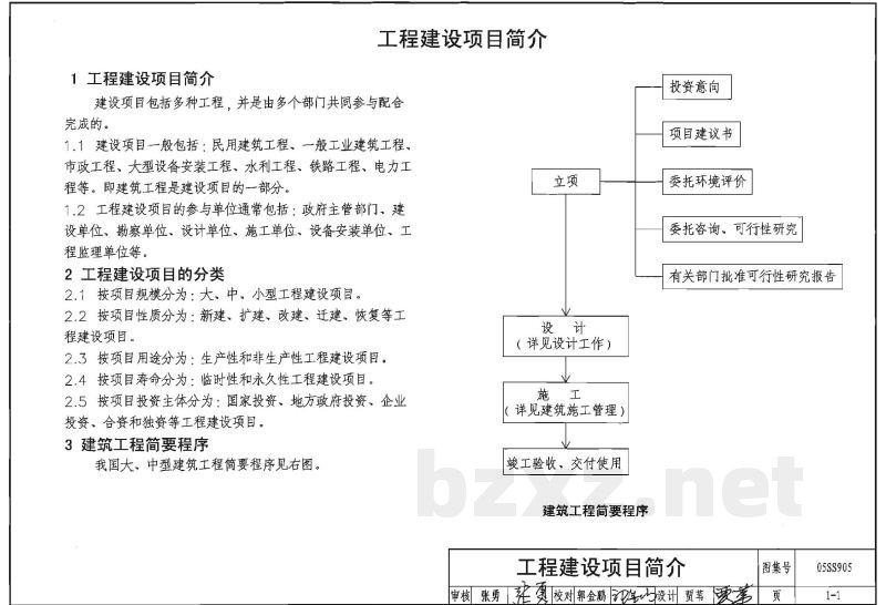给水排水实践教学及见习工程师图册