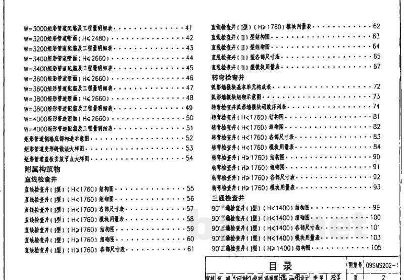 埋地矩形雨水管道及其附属构筑物（混凝土模块砌体）