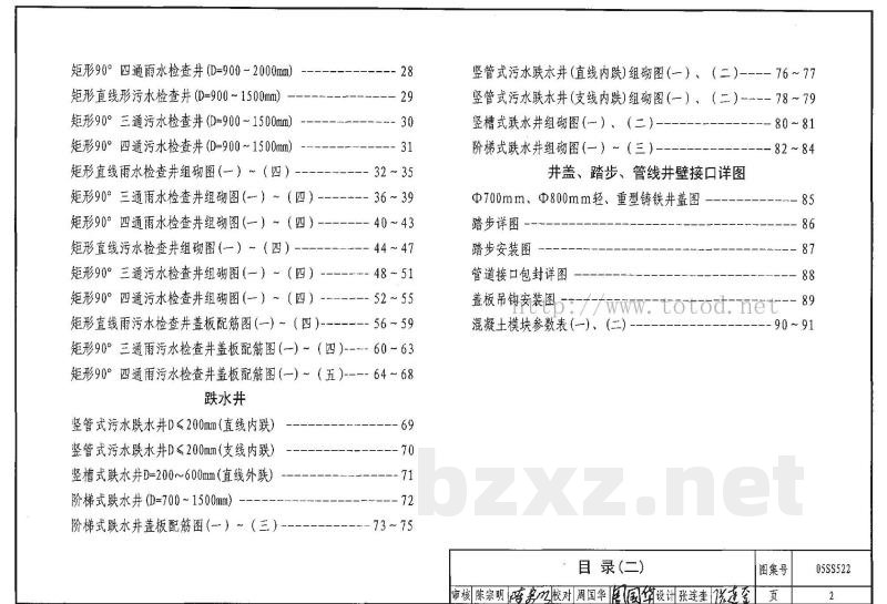 混凝土模块式排水检查井