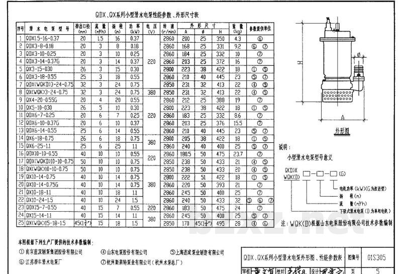 小型潜水排污泵选用及安装