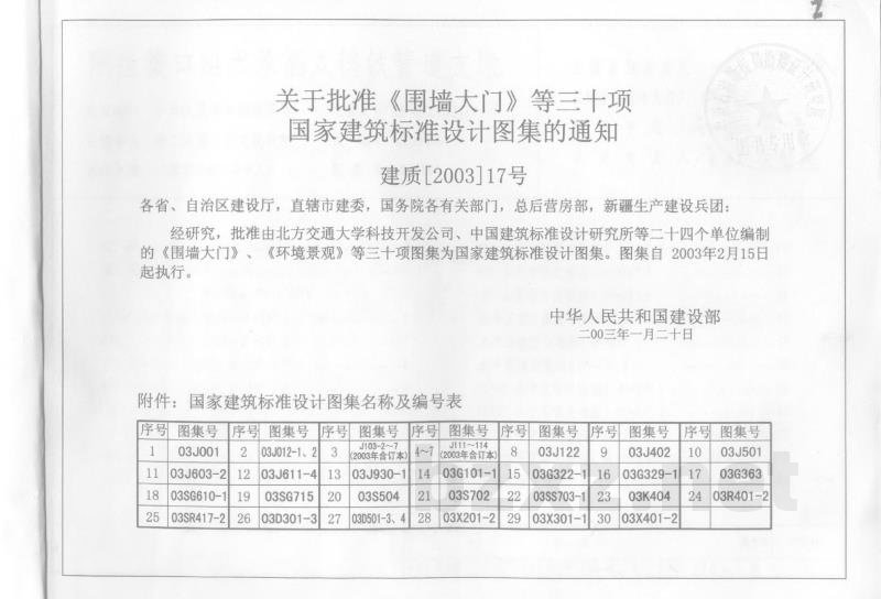 刚性接口给水承插式铸铁管道支墩