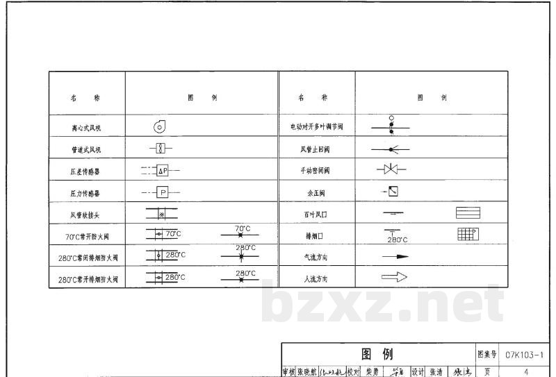 建筑防排烟系统设计和设备附件选用与安装（2007年合订本）